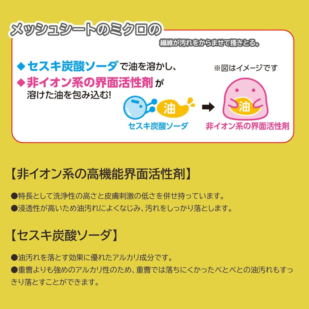 日本クリンクル99.99%除菌24小時抗菌 強力去油污 清潔濕巾(三包1組)特價-細節圖5