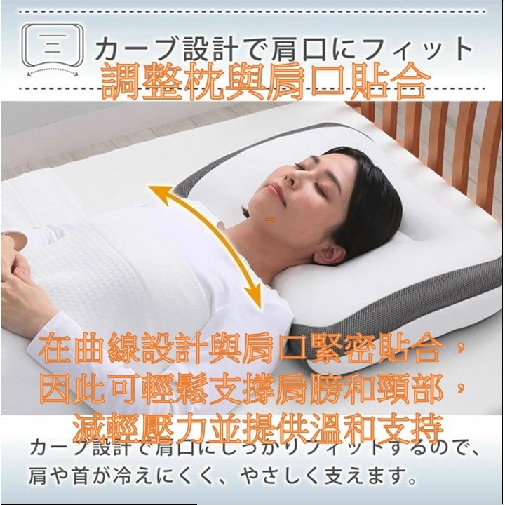 日本西川 支撐力 UP！可水洗健康調整枕 健康枕(體積過大.寄件會拆盒子)-細節圖2