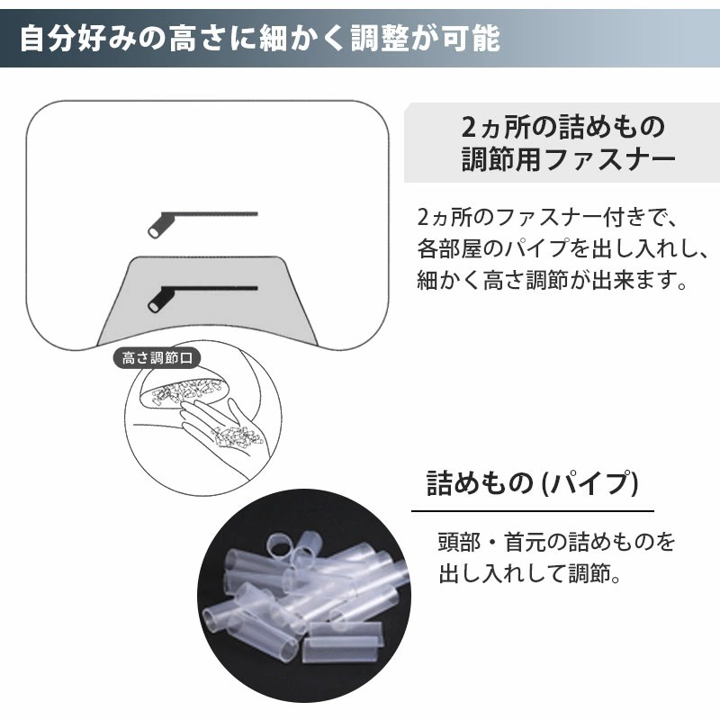 日本西川 支撐力 UP！可水洗健康調整枕 健康枕(體積過大出貨要拆盒子)-細節圖6