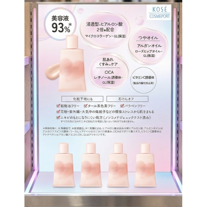 日本 KOSE 抗紫外線93% 美容液成分 控油水光隔離乳液-細節圖2