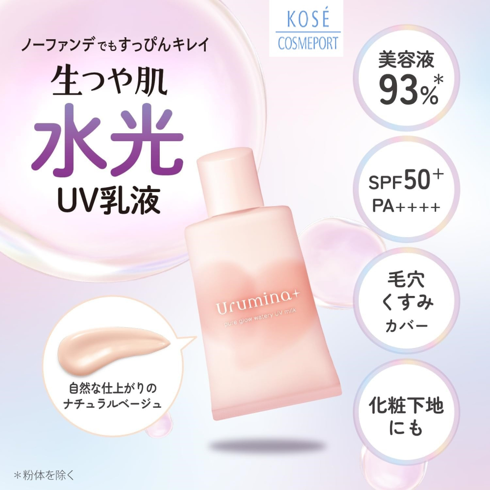 日本 KOSE 抗紫外線93% 美容液成分 控油水光隔離乳液-細節圖4