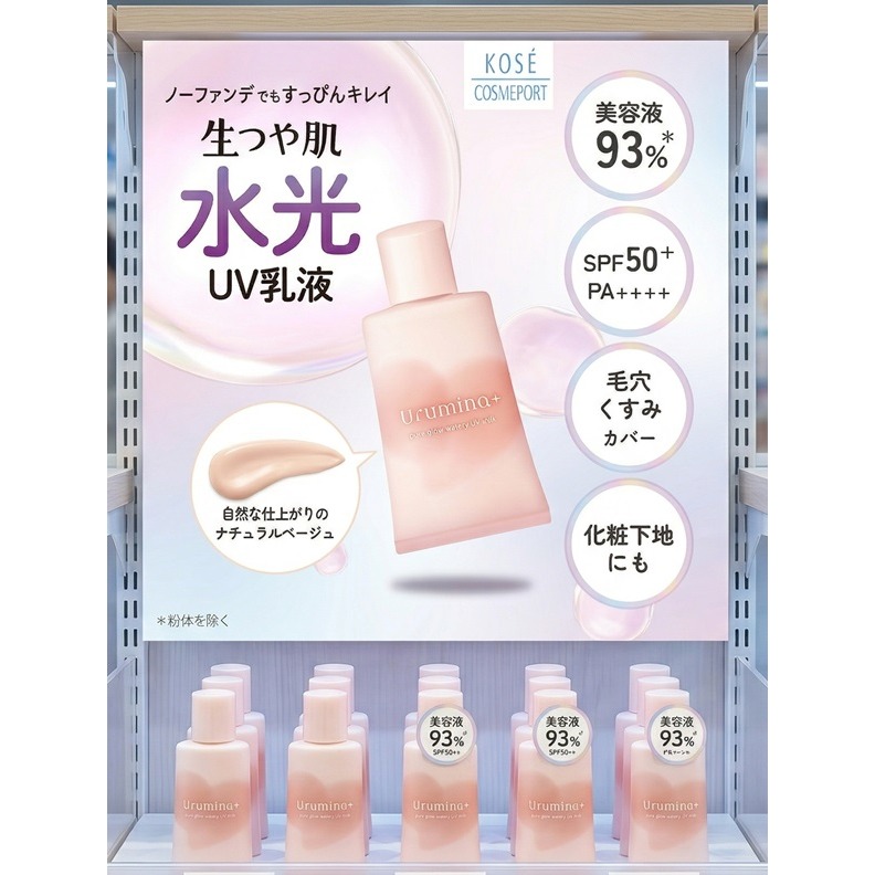 日本 KOSE 抗紫外線93% 美容液成分 控油水光隔離乳液-細節圖8