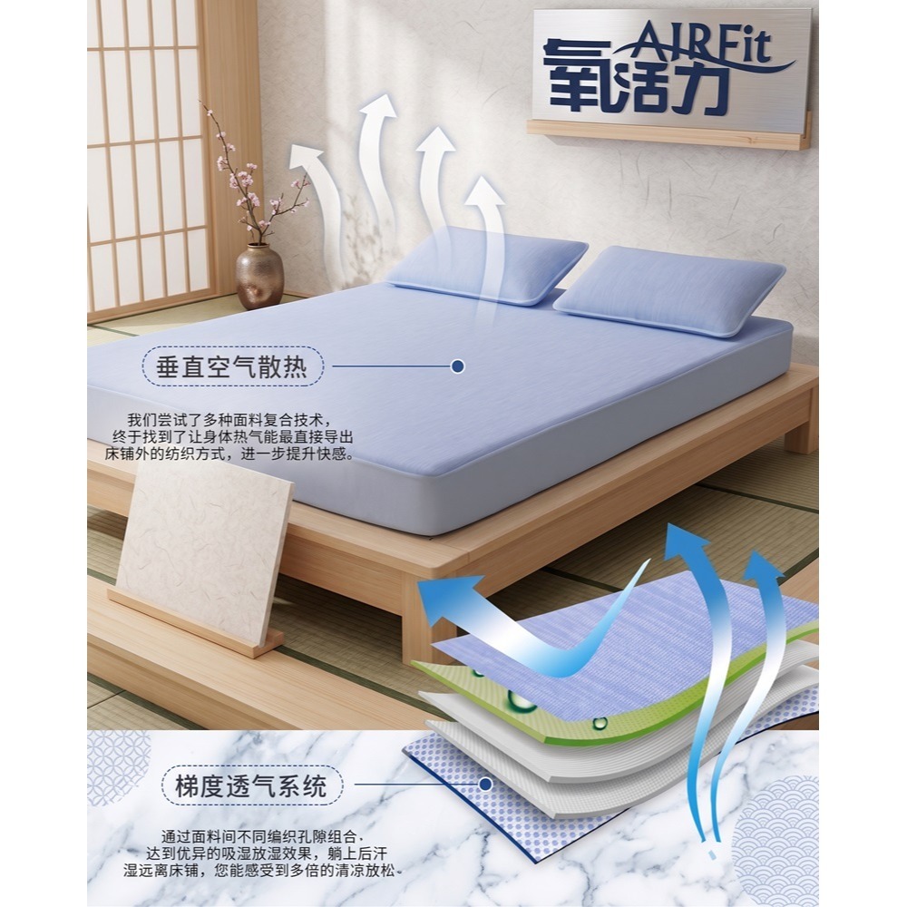 日本AIRFit 6D 透氣循環 可水洗 氧活力 冰晶涼感床墊(單人)體積過大1次只能下單一條-細節圖3