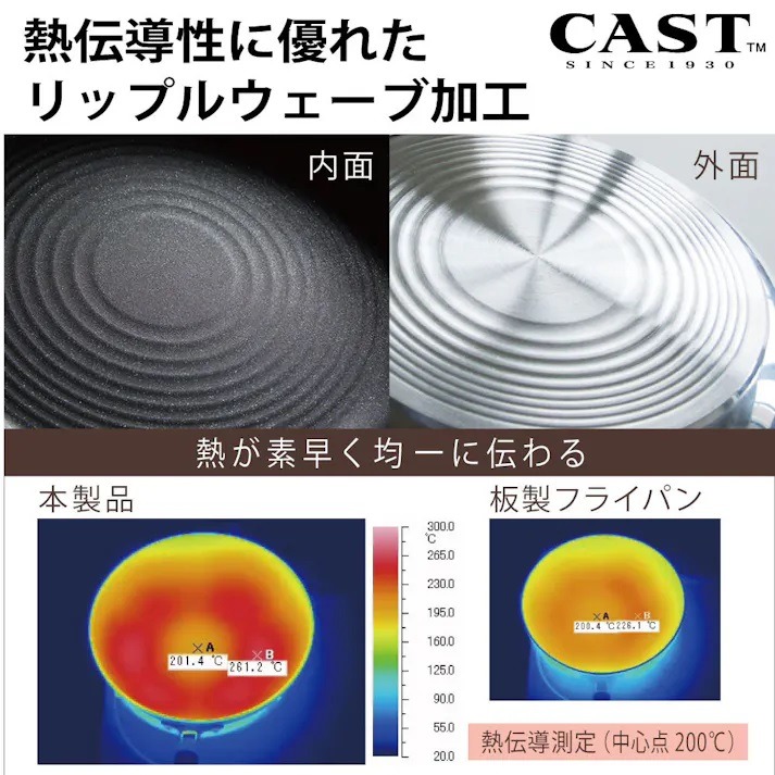 日本北陸 輕量 可用鐵鏟 不沾鍋深炒鍋-細節圖6