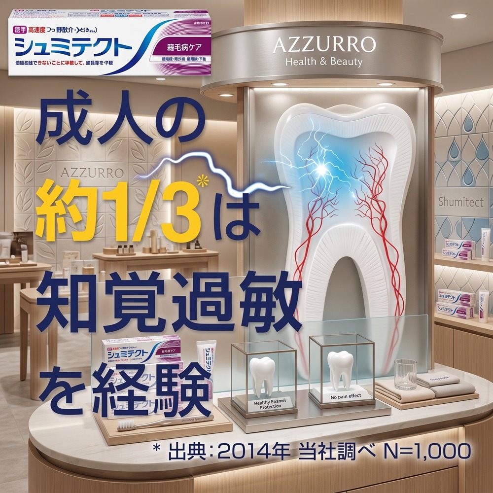 日本舒酸定全效抗敏王 牙周 防蛀 去異味 抗敏 全方位功效牙膏-細節圖8