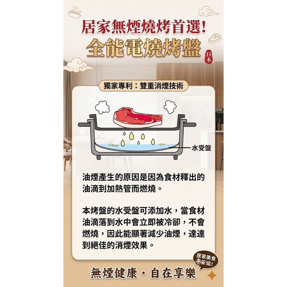 日本杉山金屬 簡清洗 不沾消煙健康烤肉盤-細節圖7