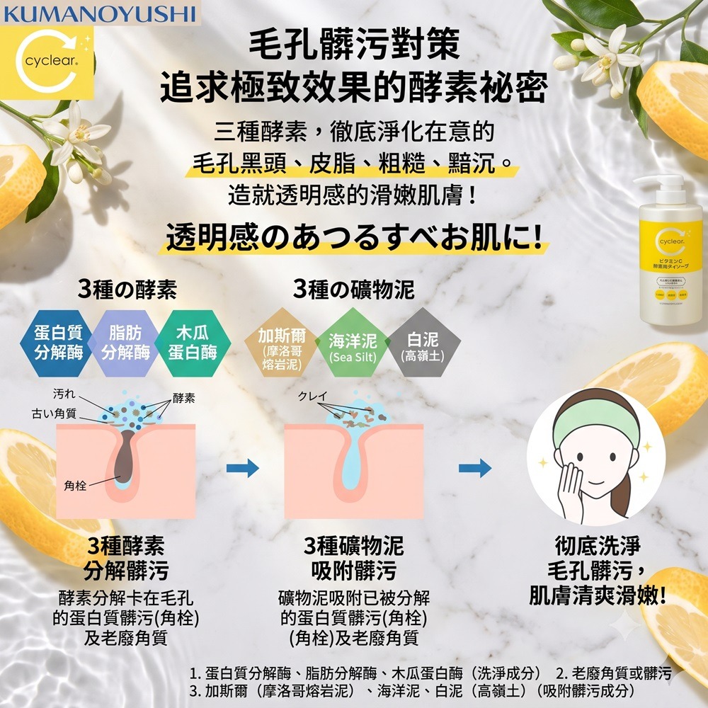 日本熊野 cyclear 維他命C酵素沐浴乳(兩瓶一組)-細節圖2