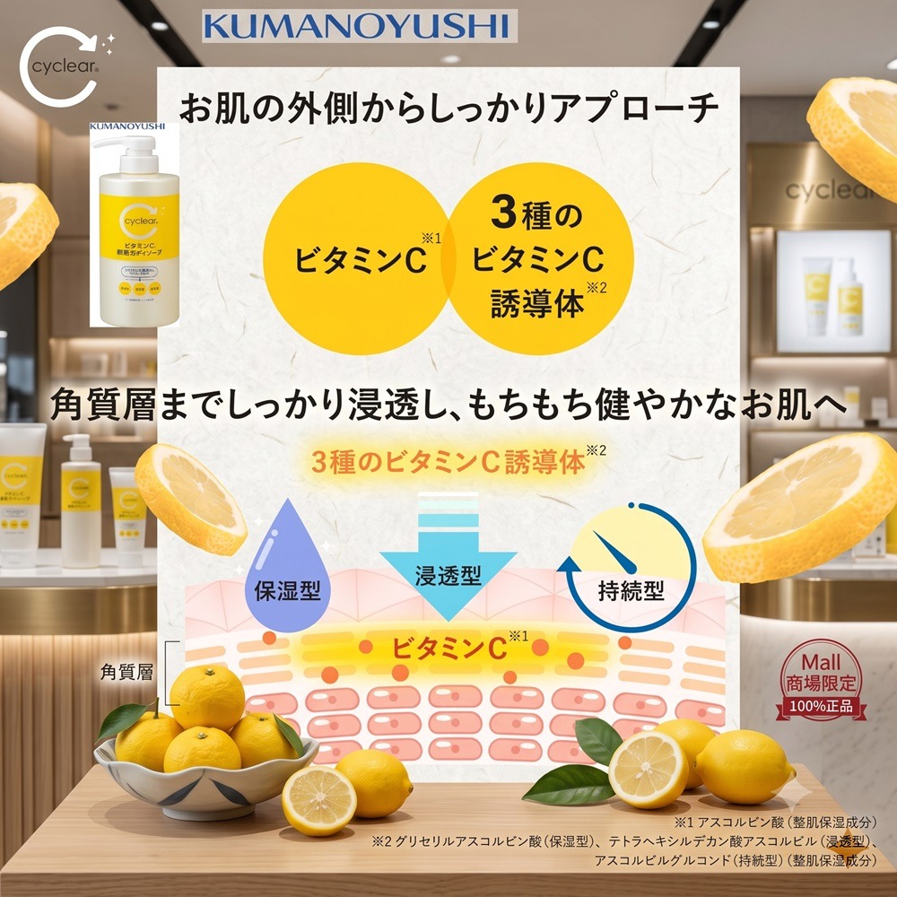 日本熊野 cyclear 維他命C酵素沐浴乳(兩瓶一組)-細節圖4