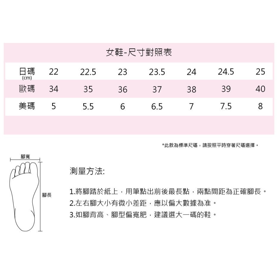 日本 Pansy 輕便寬炫頭 神級雲朵軟底鞋 透氣休閒運動鞋-細節圖8