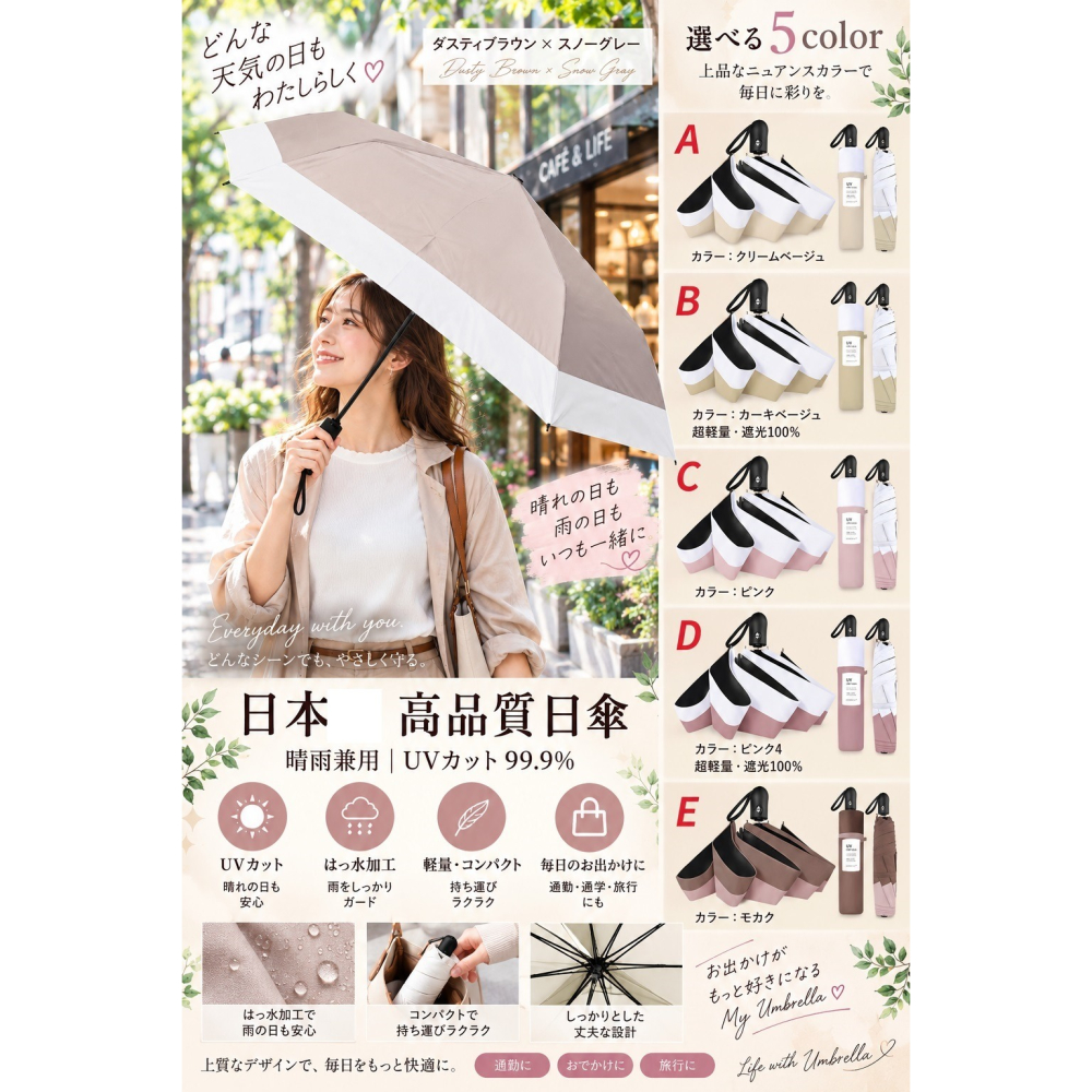 日本CICIBELLA 100%徹底阻斷紫外線羽量級自動晴雨傘(A.B.C.D.E)5色-細節圖2