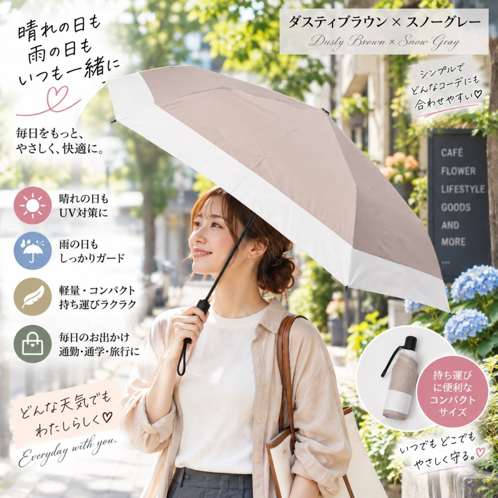 日本CICIBELLA 100%徹底阻斷紫外線羽量級自動晴雨傘(A.B.C.D.E)5色-細節圖3