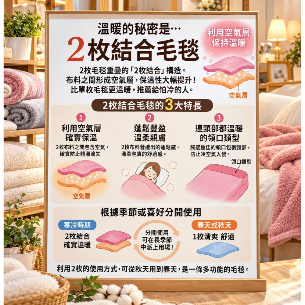 日本西川史上最好照顧的 保暖 神毯可以機洗 雙層單人頂級輕量絨毛毯 (灰.咖)兩色 (體積過大下單請一條下)-細節圖8