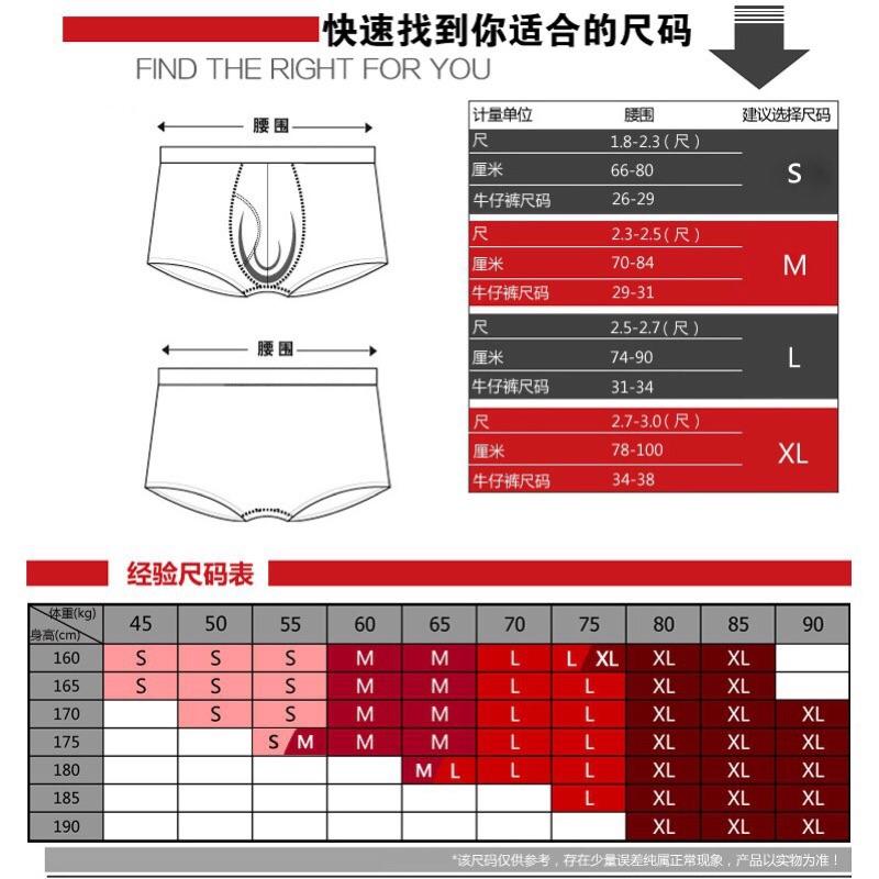 男內褲 性感內褲 低腰 超薄性感透明網紗三角褲 ac內褲 情趣內褲 同志-細節圖2