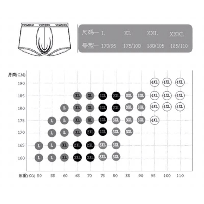 『特價』內褲 批發 一盒5條入5色裝 男生平角內褲 高品質男士內褲 納米舒適透氣 盒裝男生內褲-細節圖9