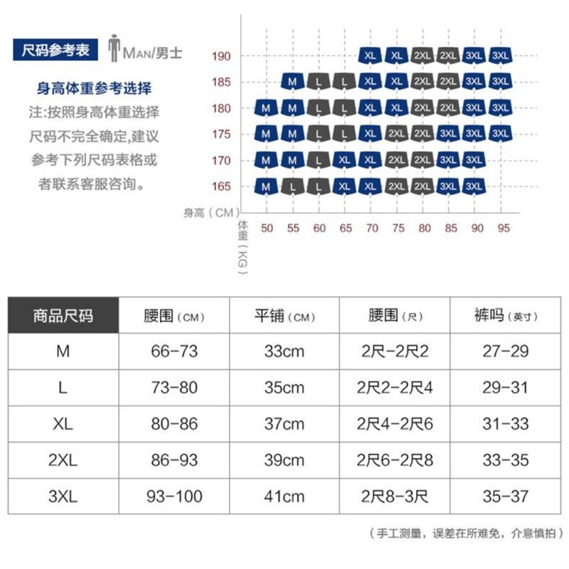 一片式性感真絲三角褲透氣微透明短褲男士冰絲無痕內褲凸囊袋超薄-B系列-黃-綠-膚-橙-深藍五款 男女情趣內褲 透視內褲-細節圖9