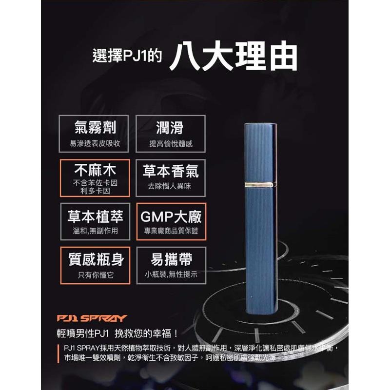 🔥PLAY&JOY🔥熱銷 PJ1 男性養護聖品 男性清潔乳 沐浴乳 男性私密清潔劑 私密保養乳液 旅行組清潔液 瑪卡膠囊-細節圖2