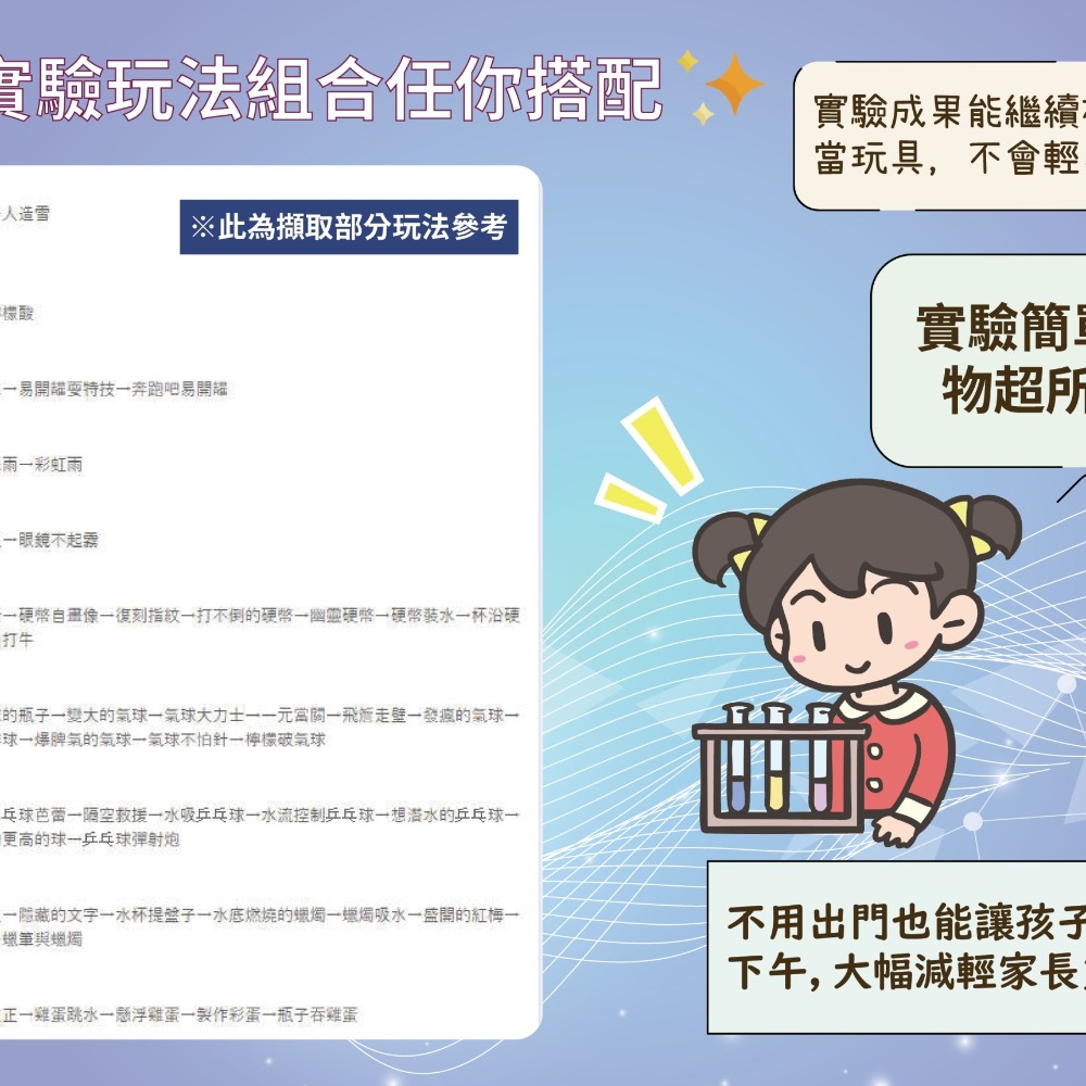 荷萍STEAM科學大冒險禮盒-細節圖5