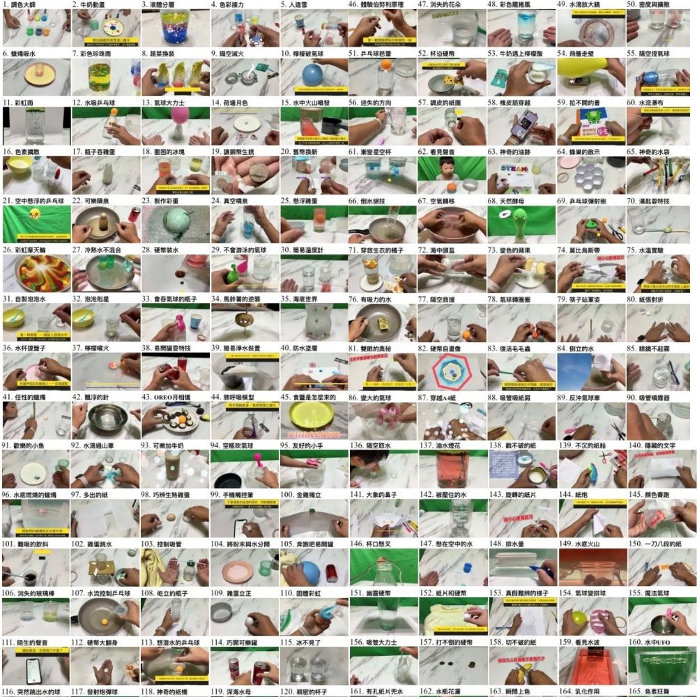 荷萍STEAM科學大冒險禮盒-細節圖10