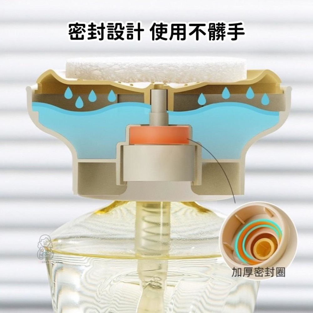 廚房清潔劑按壓器 2入-細節圖3