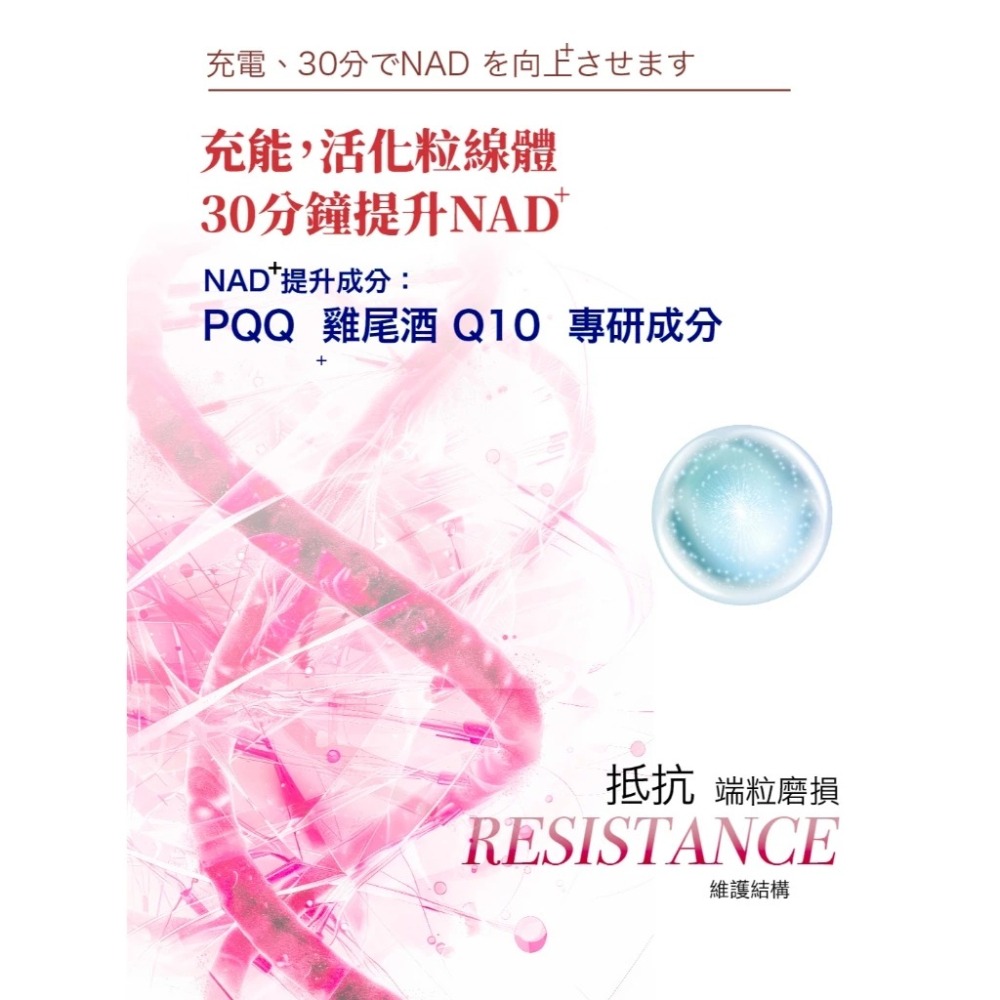 【IQ辛克萊 】 SUPER NMN 6000PLUS | 藥師愛用品牌 (30粒/500粒)-細節圖7