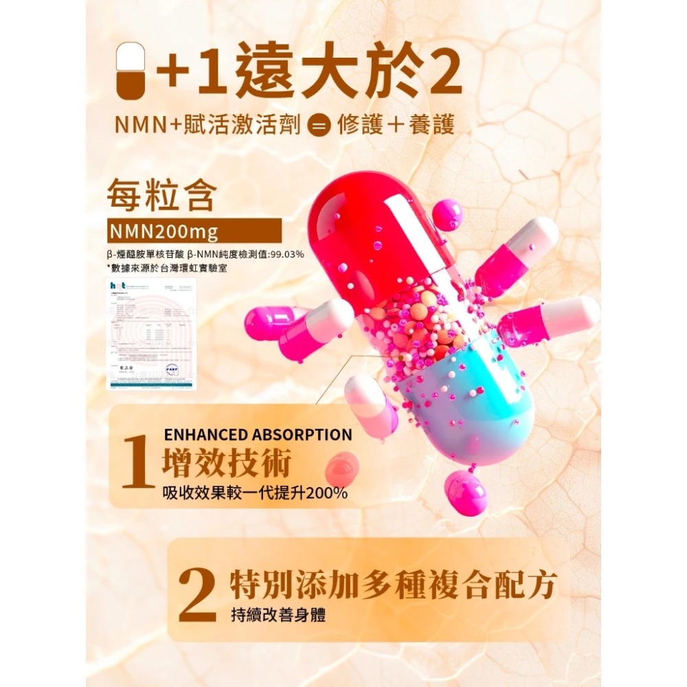 【IQ辛克萊 】 SUPER NMN 6000PLUS | 藥師愛用品牌 (30粒/500粒)-細節圖9