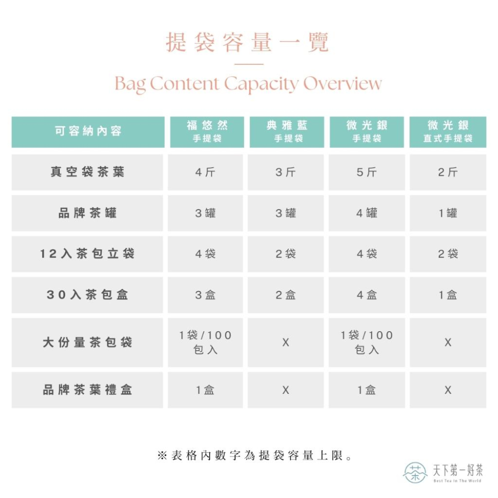 【天下第一好茶】品牌提袋、多款心意提袋-細節圖7