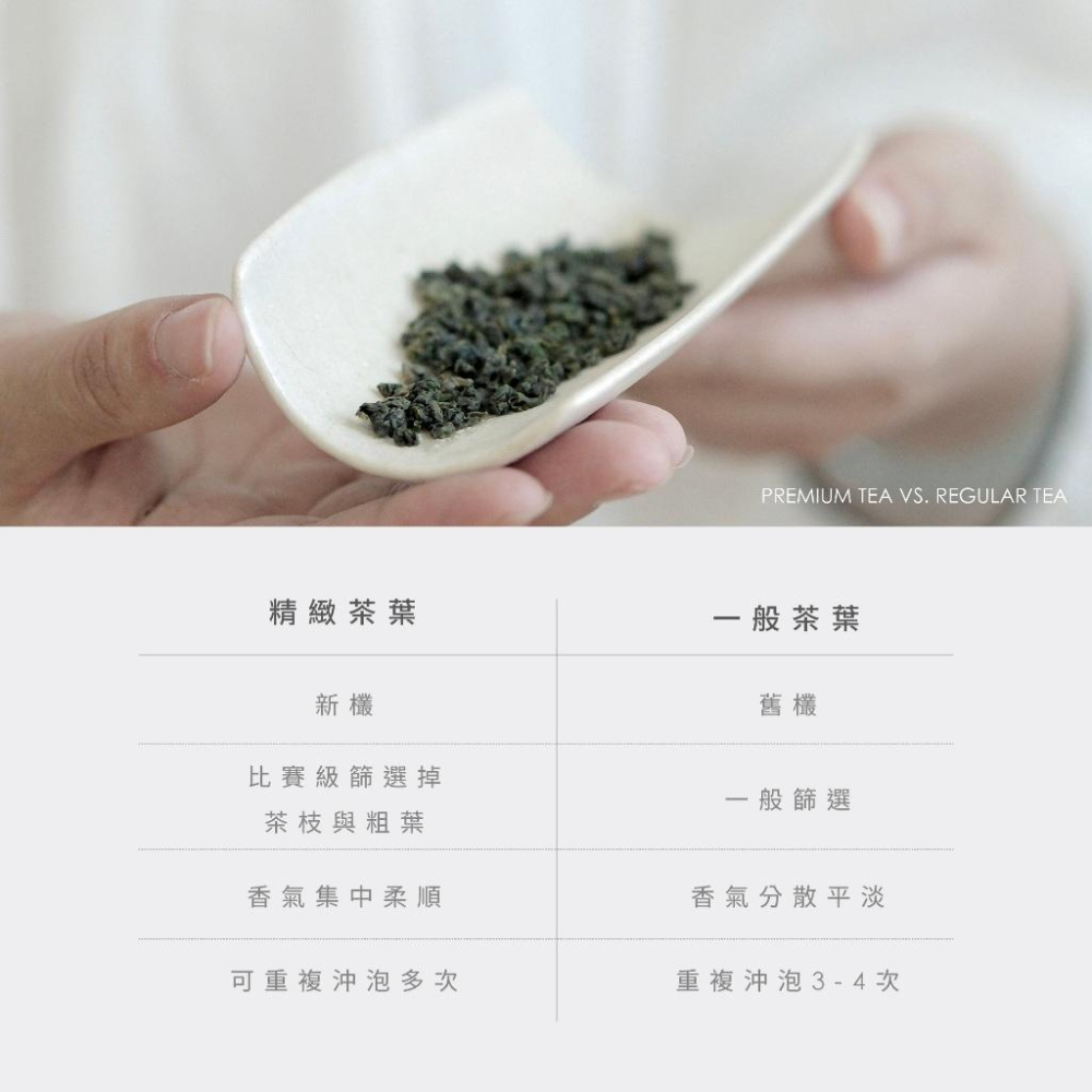【天下第一好茶】御用好茶組-茶皇、山皇【四兩】(150g)(精製茶)-細節圖5