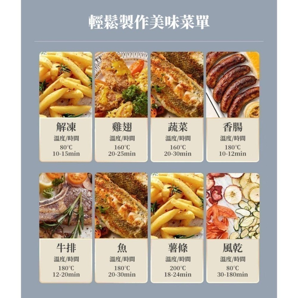 【Glolux】小白金3.5L晶鑽氣炸鍋  玻璃氣炸鍋-細節圖6