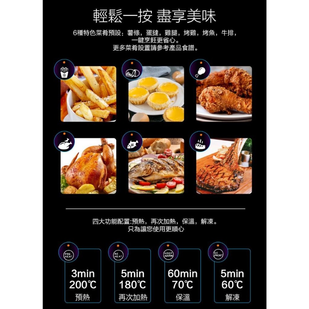 【Glolux】第二代 7.5L智能陶瓷氣炸鍋 品牌 平替首選 不沾黏/鎖新鮮/陶瓷塗層 烤肉！大型 氣炸鍋-細節圖2