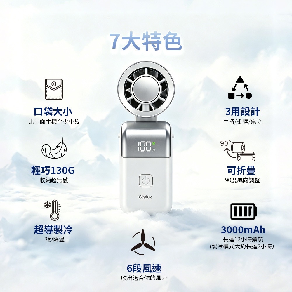 【Glolux】Mini手持折疊製冷風扇-細節圖3
