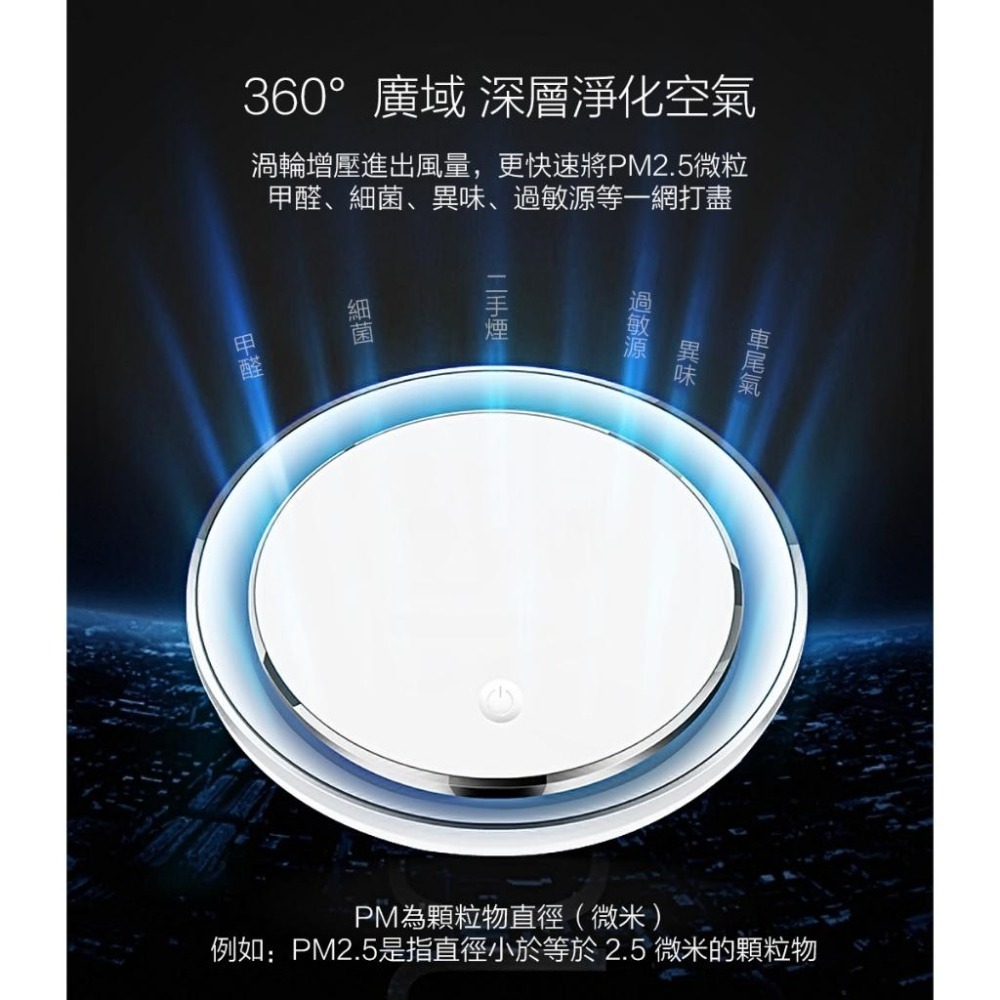 免運【Glolux】兩用空氣清淨機-簡約白 負離子/炫光 加贈 (復古款)露營燈 藍/紅隨機出貨-細節圖3