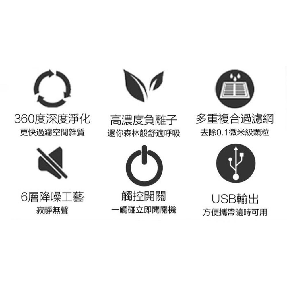 免運【Glolux】兩用空氣清淨機-簡約白 負離子/炫光 加贈 (復古款)露營燈 藍/紅隨機出貨-細節圖4