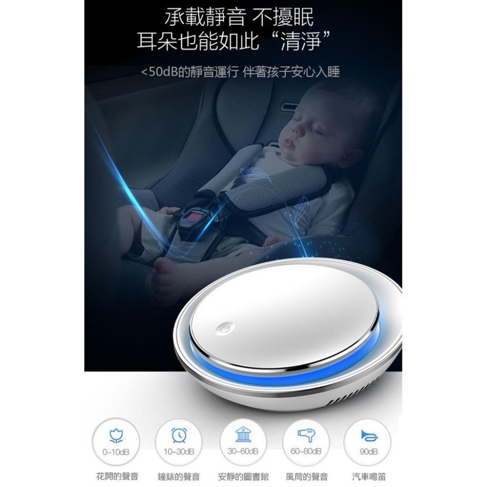 免運【Glolux】兩用空氣清淨機-簡約白 負離子/炫光 加贈 (復古款)露營燈 藍/紅隨機出貨-細節圖6