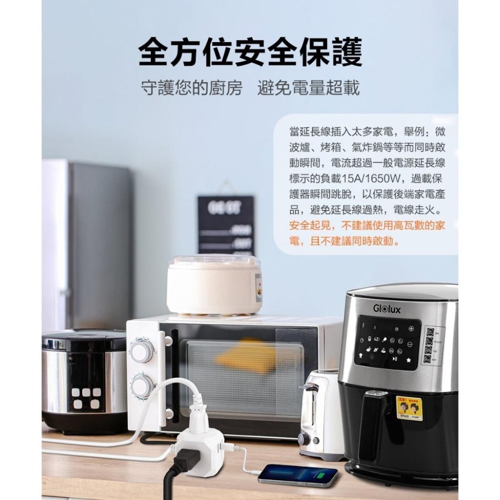 【Glolux】北美品牌 流星錘多功能延長線1.5M(5尺) 白色 3面插座-支援PD 20快充-細節圖4
