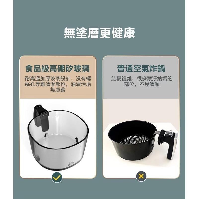 【Glolux】 3.5L晶鑽氣炸鍋 | 綠，白+搭贈2包烘培紙-細節圖4