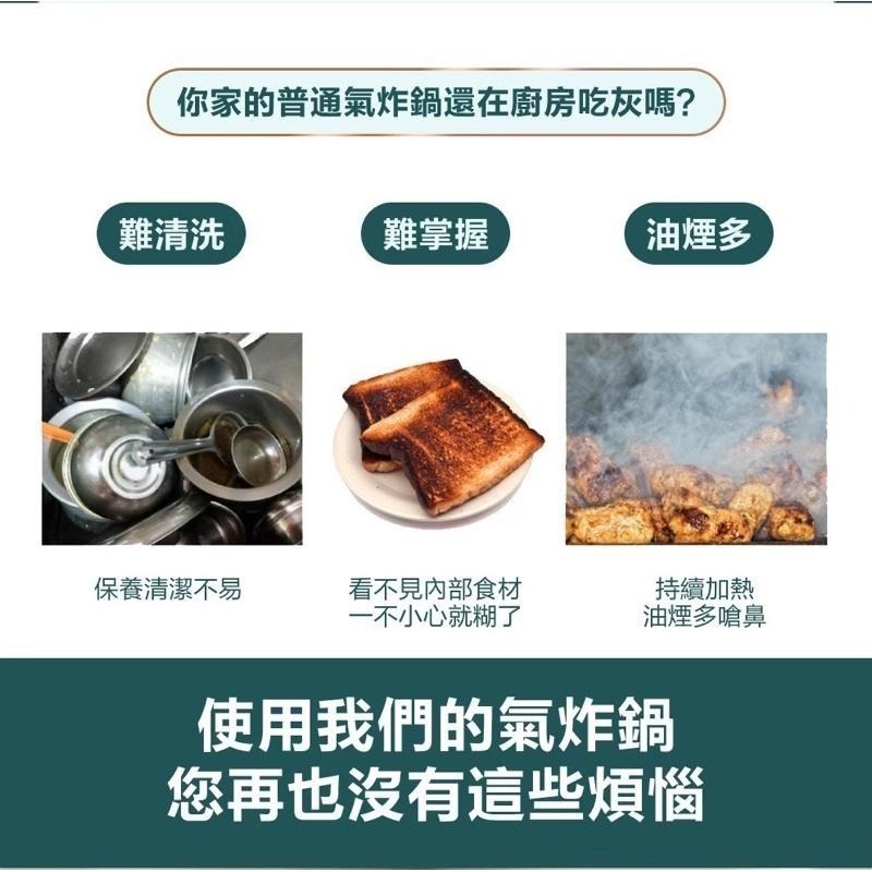 【Glolux】 3.5L晶鑽氣炸鍋 | 綠，白+搭贈2包烘培紙-細節圖5