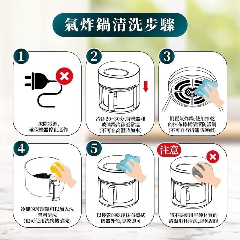 【Glolux】 3.5L晶鑽氣炸鍋 | 綠，白+搭贈2包烘培紙-細節圖6