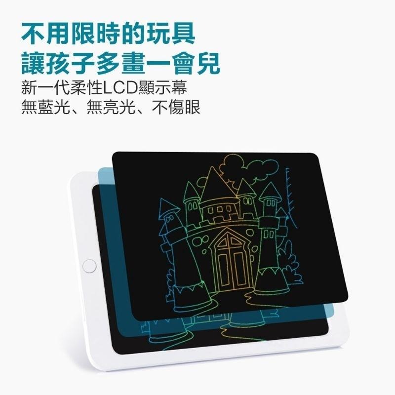 【Glolux】北美品牌 19吋大尺寸彩色液晶手寫板 (向日葵黃)-細節圖9