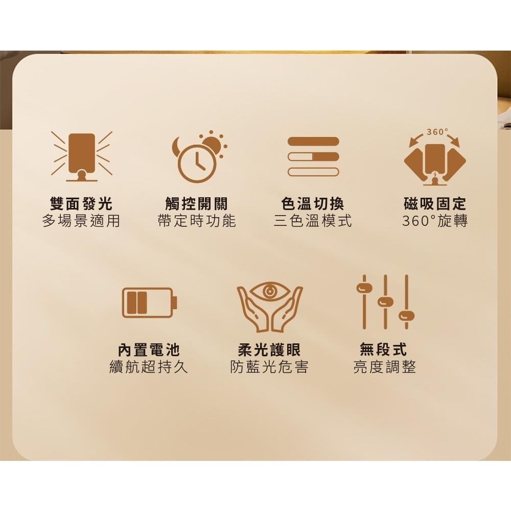 【Glolux 北美品牌】三色調光觸控壁燈 (2色可選：黑色/白色) 2入組-細節圖3