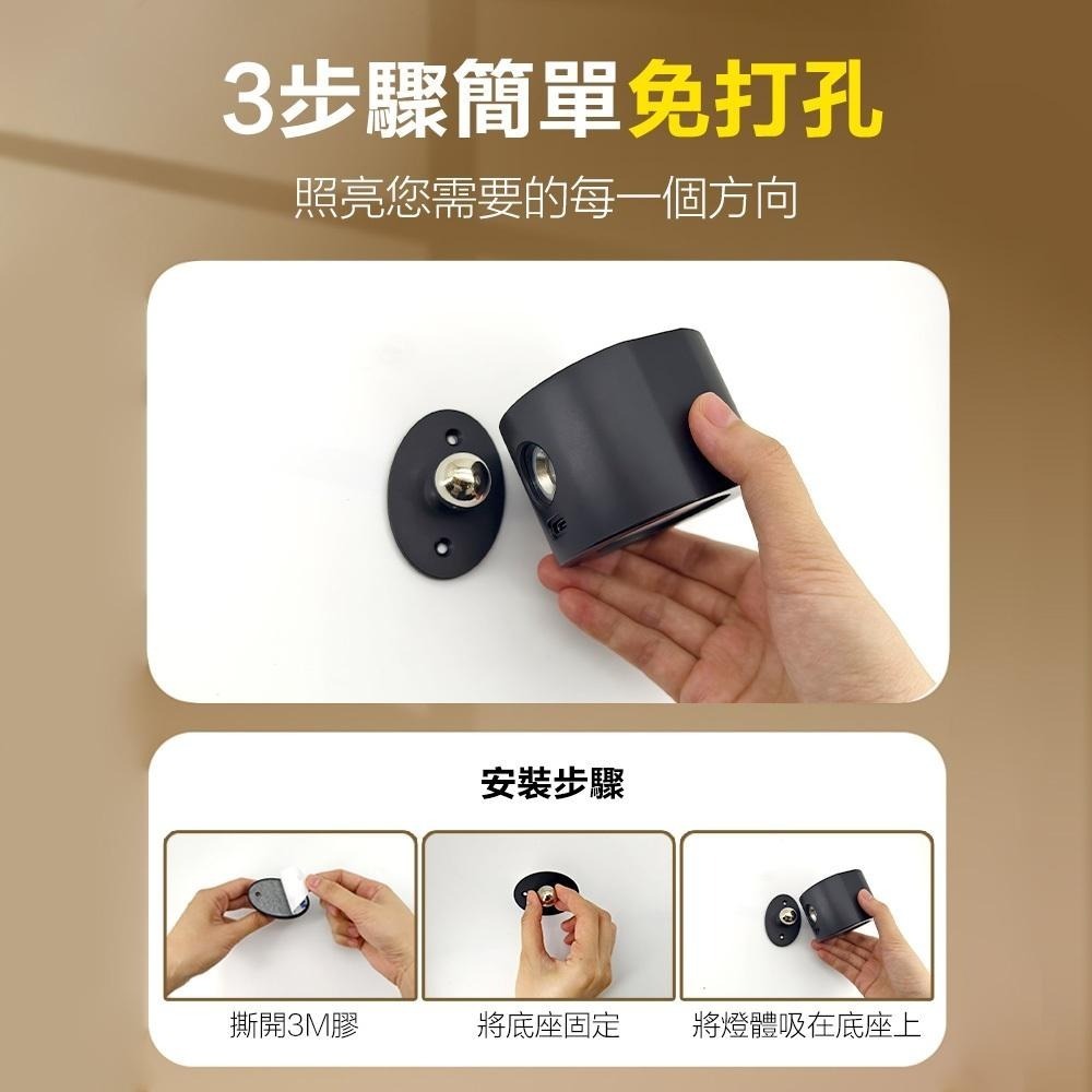 【Glolux 北美品牌】三色調光觸控壁燈 (2色可選：黑色/白色) 2入組-細節圖5