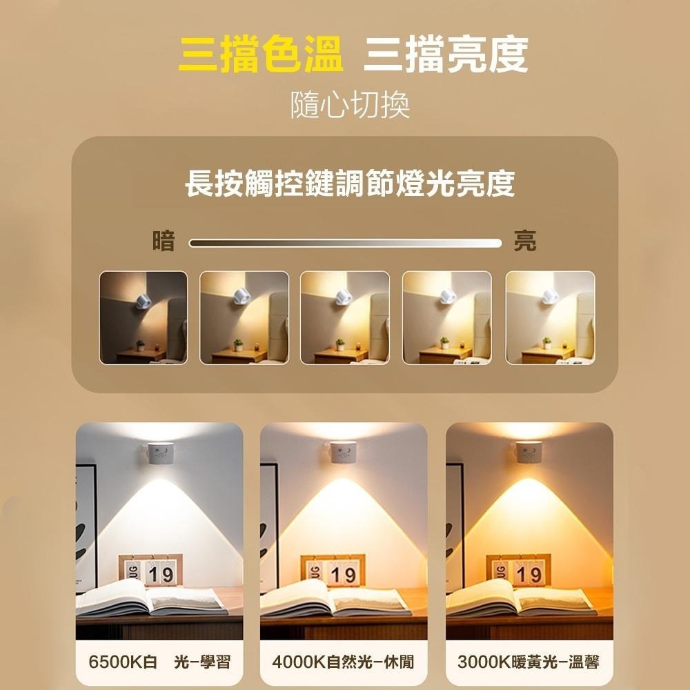 【Glolux 北美品牌】三色調光觸控壁燈 (2色可選：黑色/白色) 2入組-細節圖6