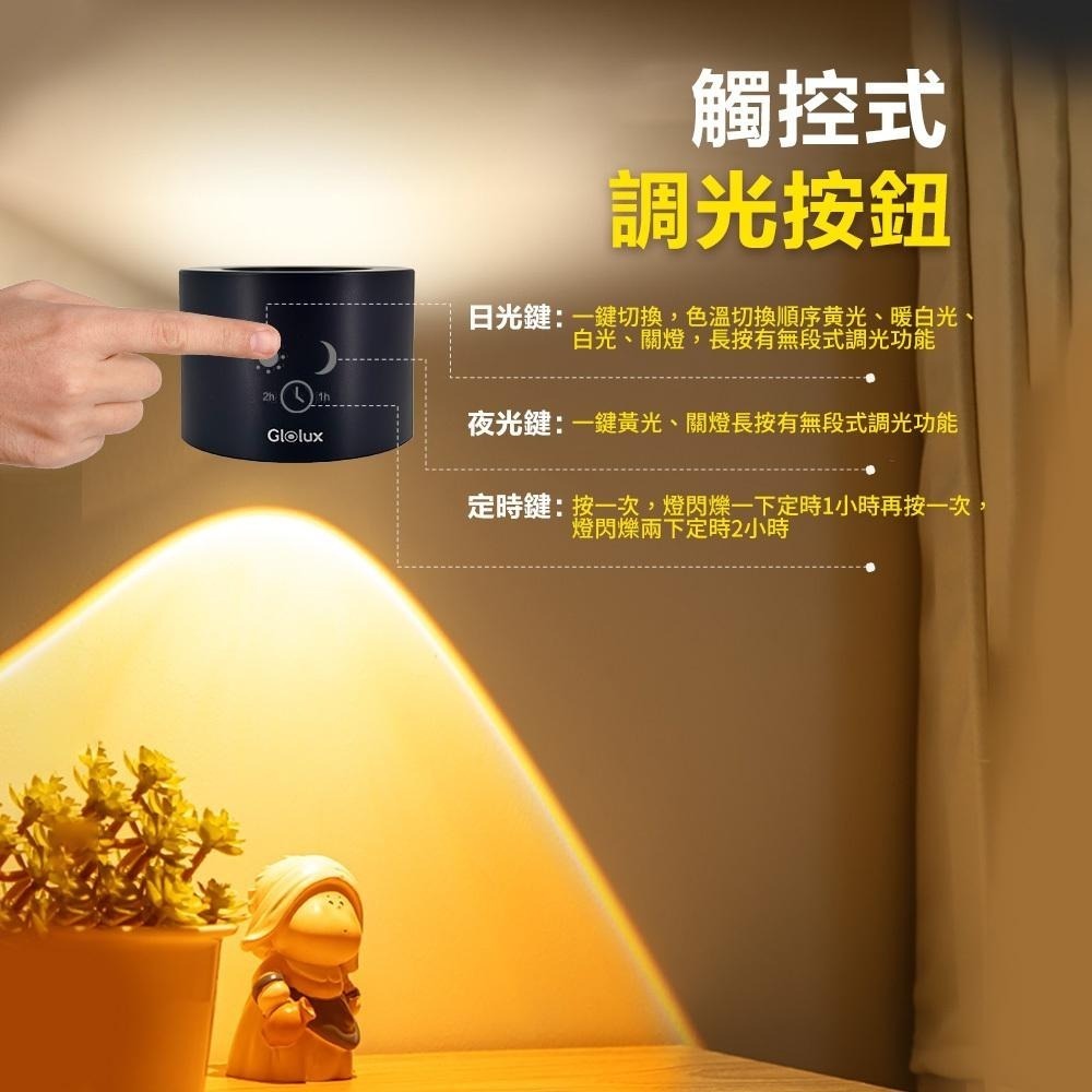 【Glolux 北美品牌】三色調光觸控壁燈 (2色可選：黑色/白色) 2入組-細節圖8