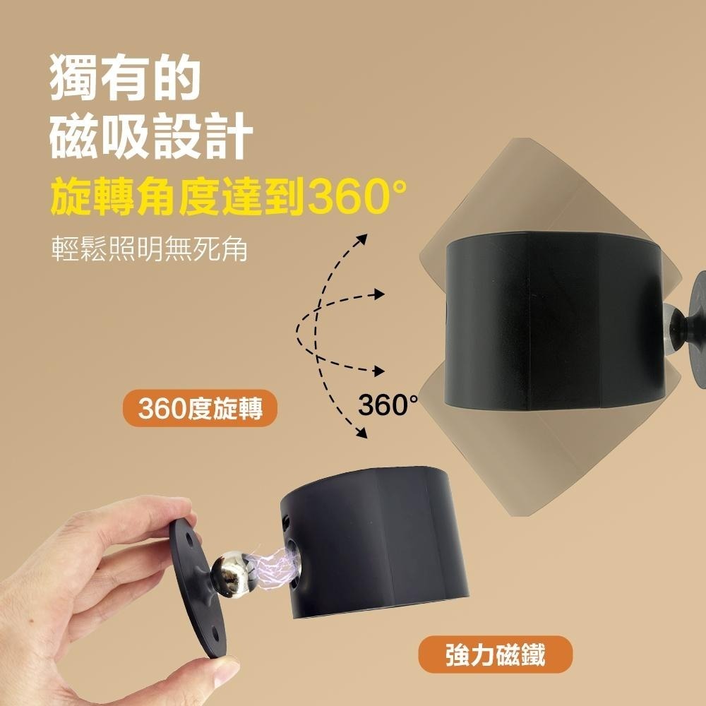 【Glolux 北美品牌】三色調光觸控壁燈 (2色可選：黑色/白色) 2入組-細節圖9