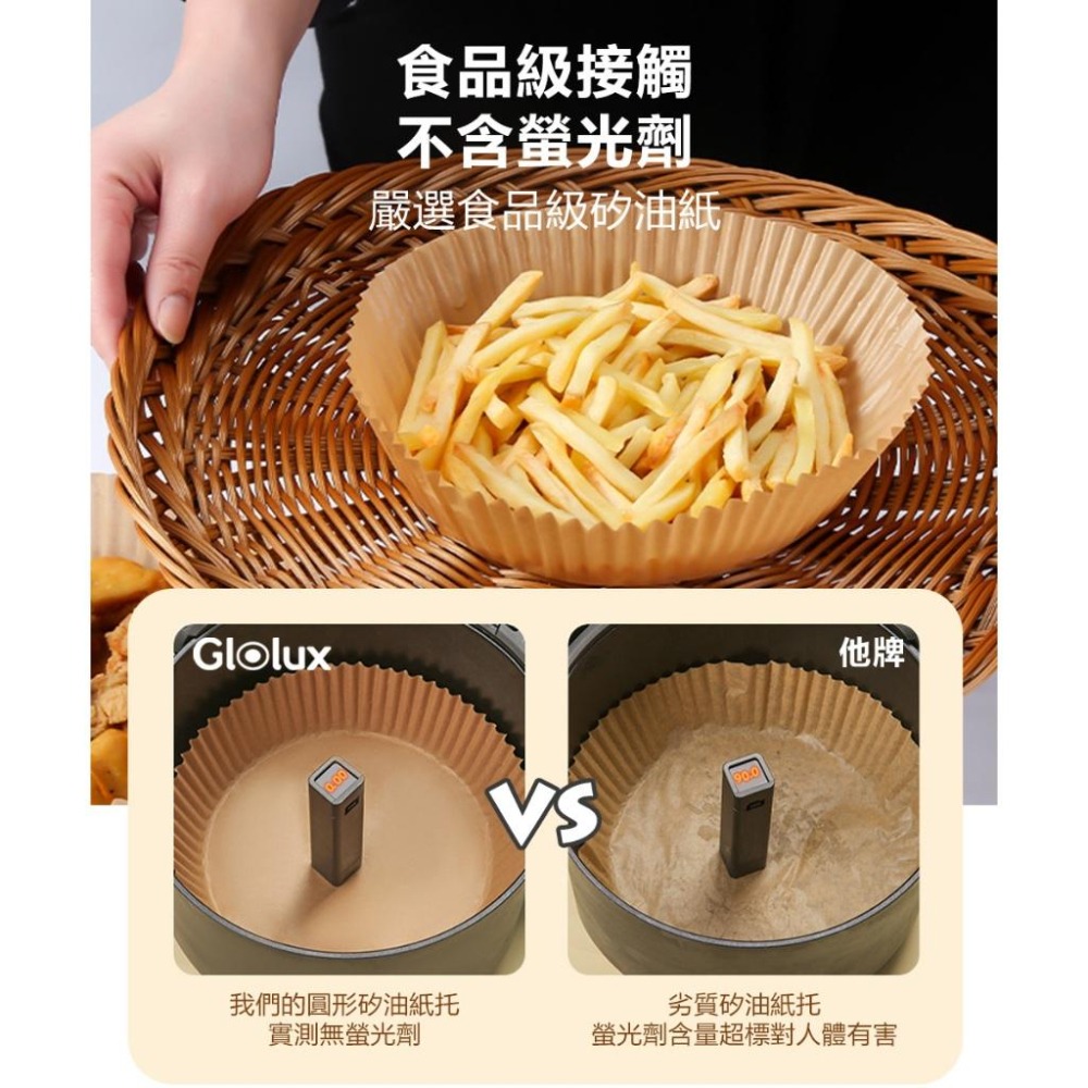 【Glolux 北美品牌】 5包烘培紙 (250張) 食品級耐高溫吸油紙 氣炸鍋 氣炸烤箱-細節圖4