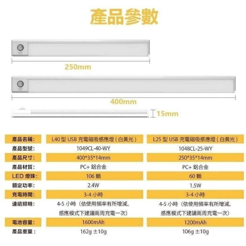【Glolux】  第三代雙色升級款 40CM/25CM L型多功能磁吸LED智能感應燈(白黃光) 照亮居家空間角落-細節圖8