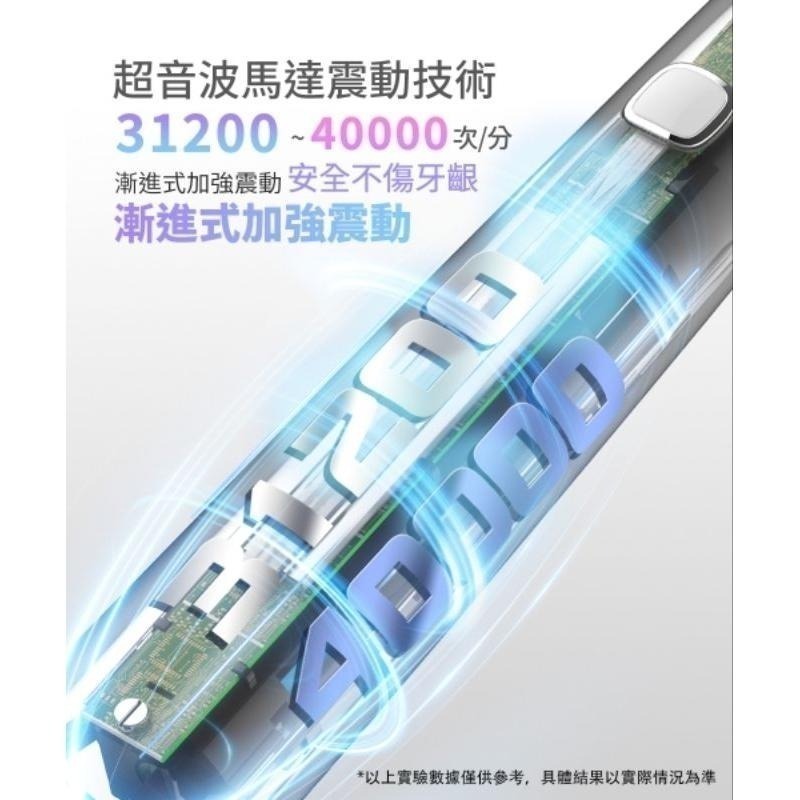 【限時購】【Glolux】北美品牌 🔹智能超音波電動牙刷🔹-細節圖3