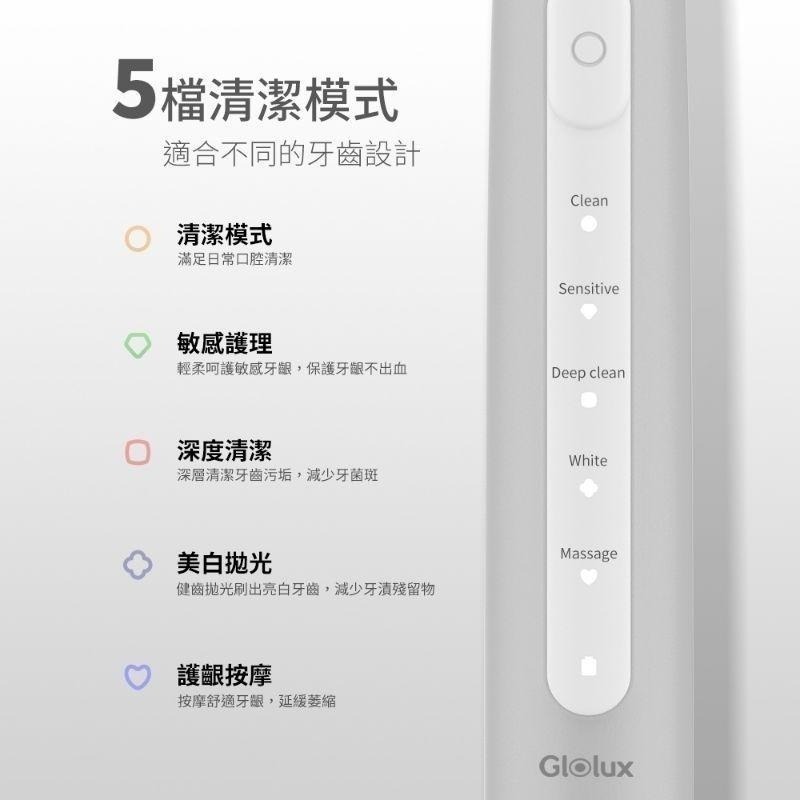 【Glolux】北美品牌 🔹智能超音波電動牙刷🔹-細節圖5