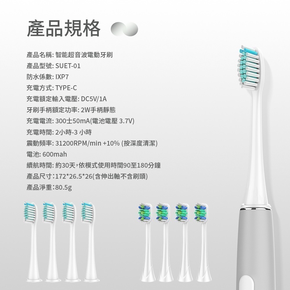 【Glolux】北美品牌 🔹智能超音波電動牙刷🔹-細節圖11