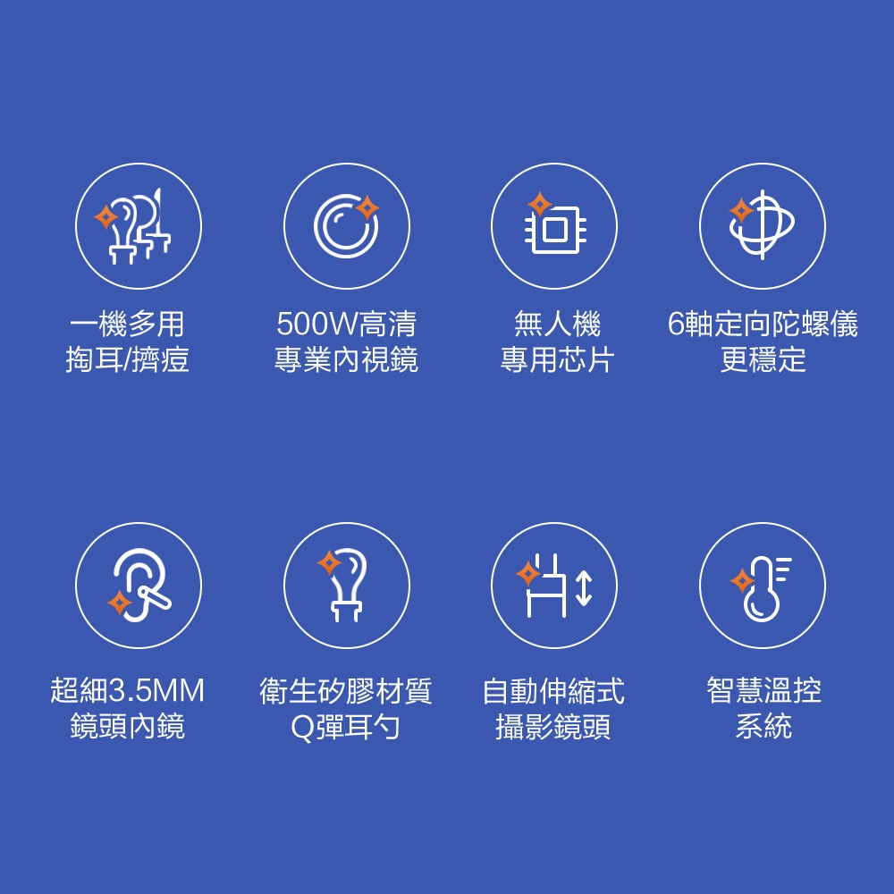 【SUNUO】 可視採耳棒 (深藍) 二合一多功能 奢華採耳 可視 掏耳機 掏耳神器 首創可伸縮式鏡頭-細節圖2