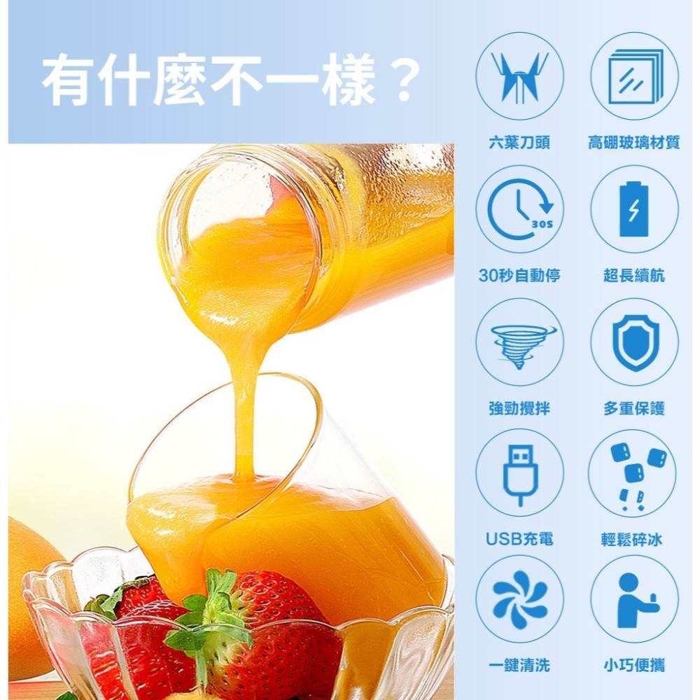 【Glolux】北美品牌 USB隨身杯果汁機 | 藍，白-細節圖3